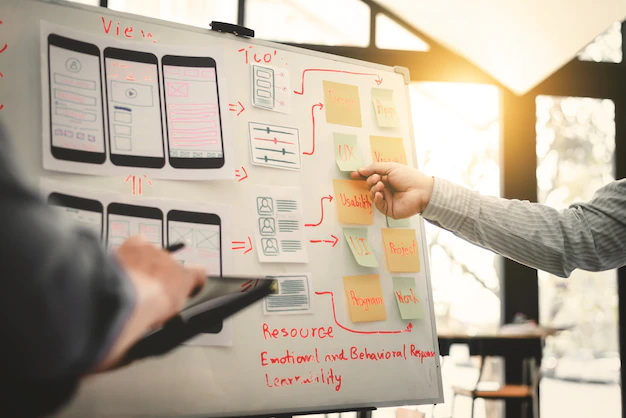 Mobile Application Development Strategy